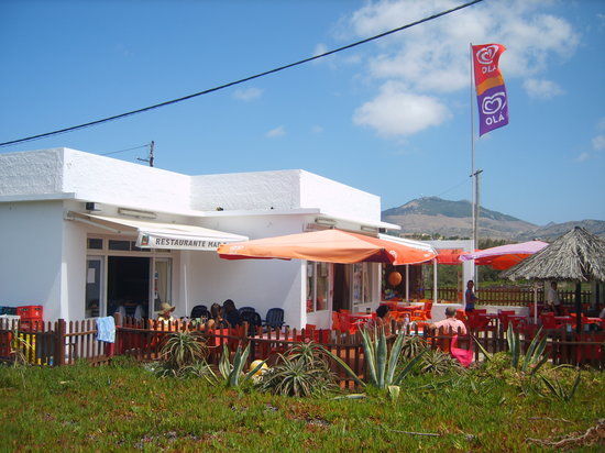 Mar E Sol